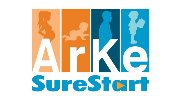 Picture of Individuals with ARKE surestart noted